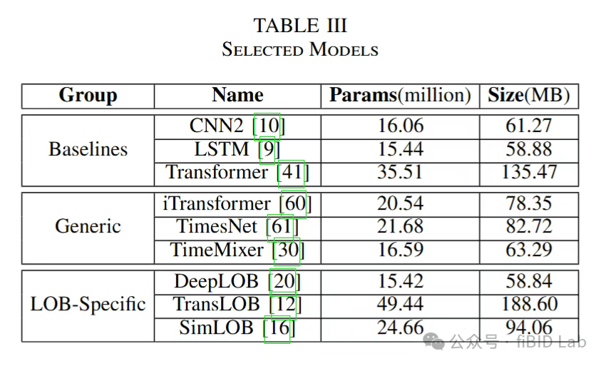Families of representation learning models evaluated in LOBench